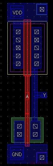 在virtuoso里面画了一个cmos反相器,高度限制在24微米,电源和地线都