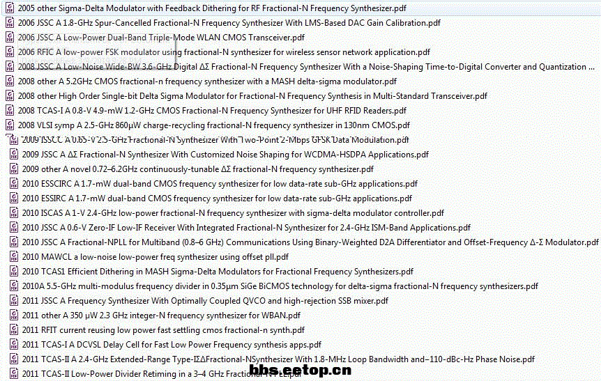 list1 