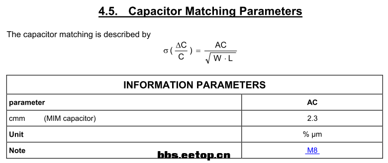 datasheet mismatch