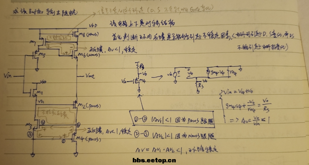 反馈环路
