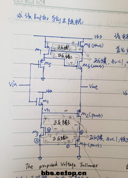 反馈环路