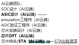 AI云端芯片