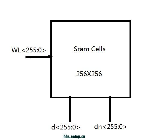 sramcells.jpg