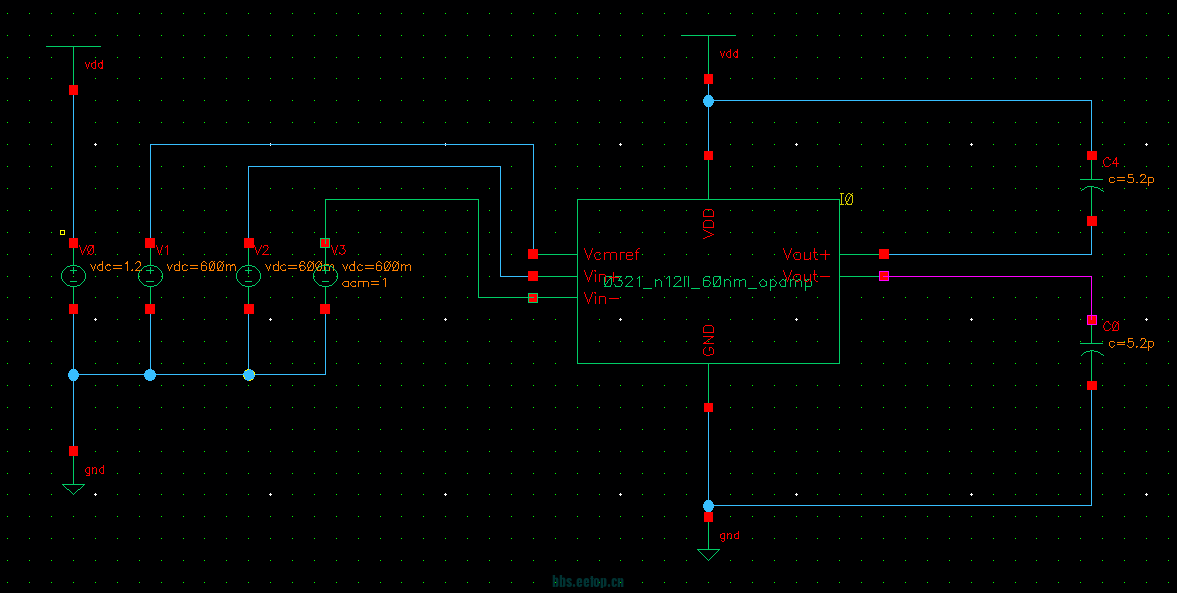 testbench