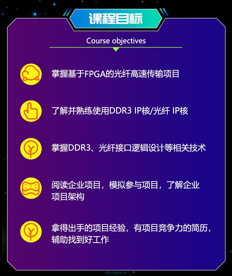 光纤项目课程_10.jpg