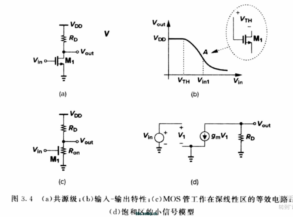 图3_4.PNG