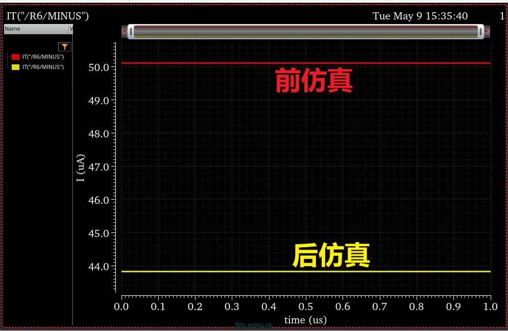 仿真结果
