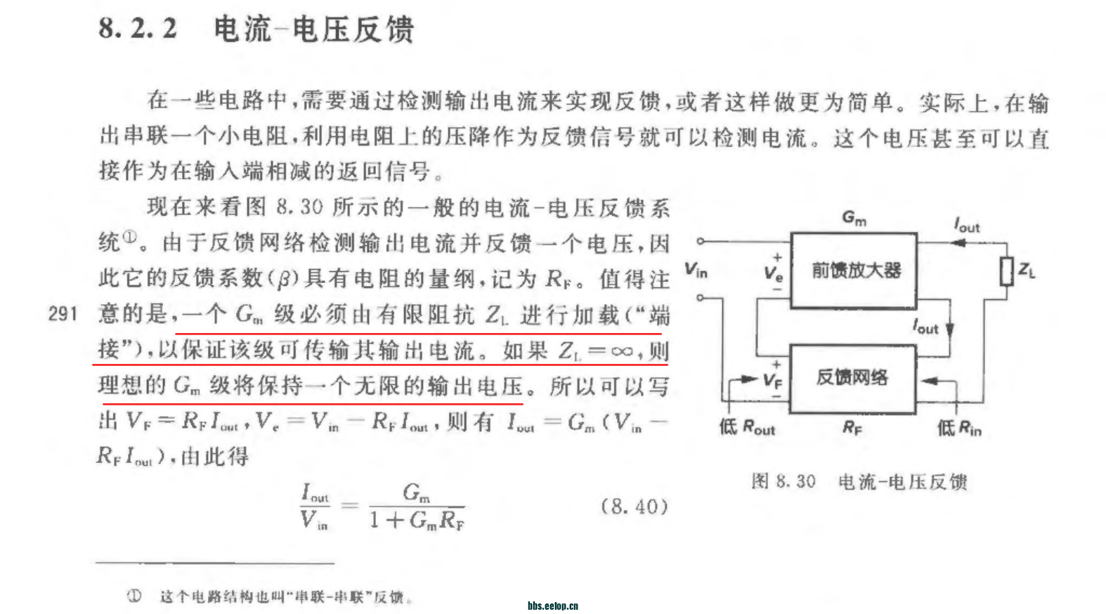 图1 电流电压反馈