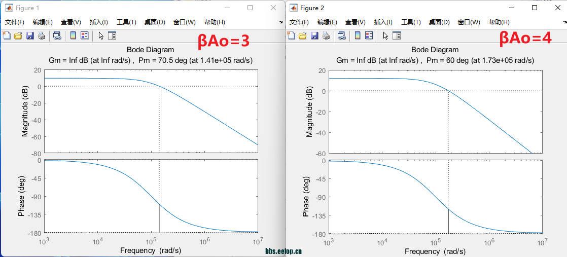 matlab sim