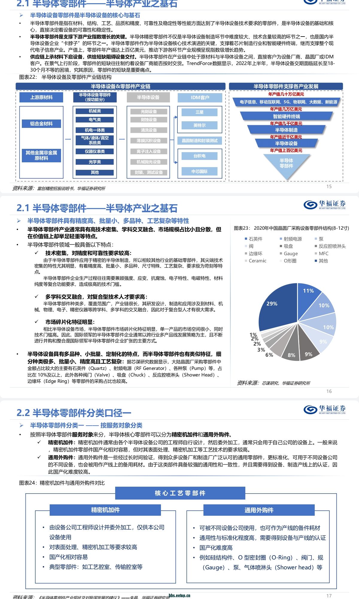 Screenshot_20230918_201838_cn.wps.moffice_eng.jpg
