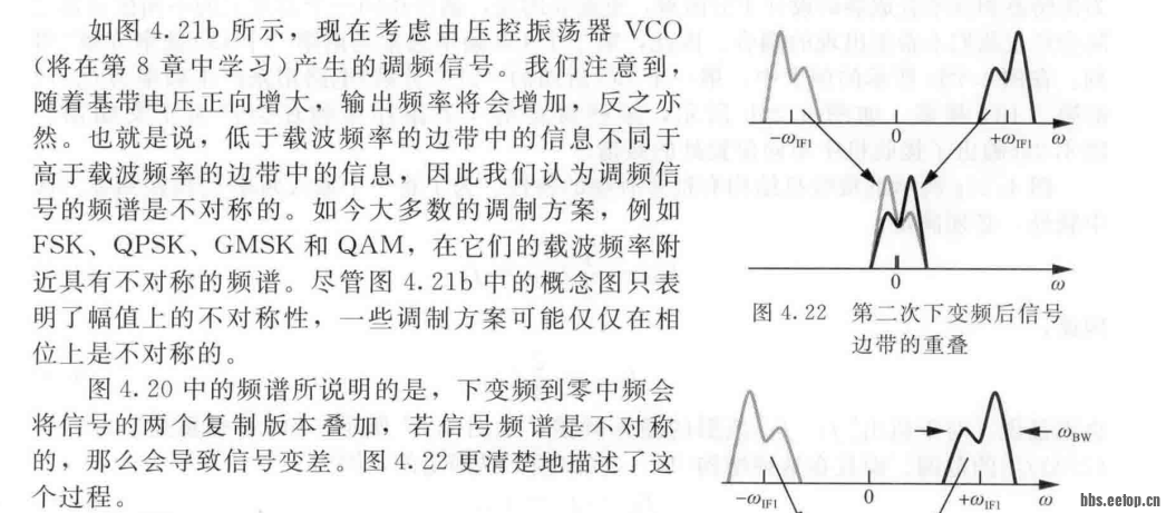 零中频镜像复制.png