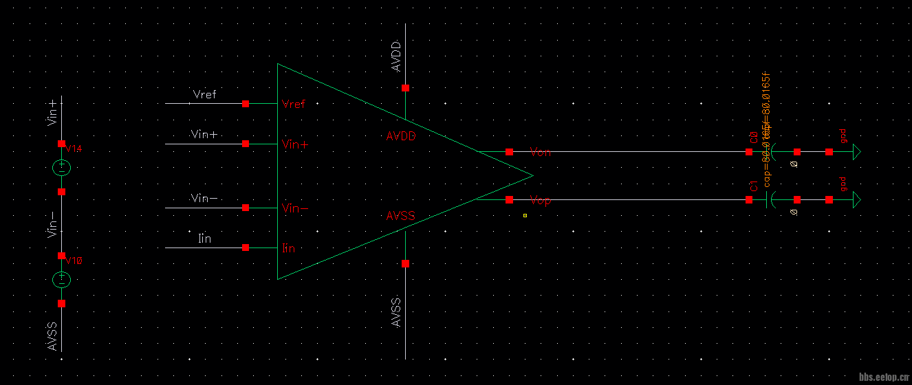 testbench