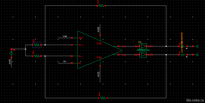 testbench