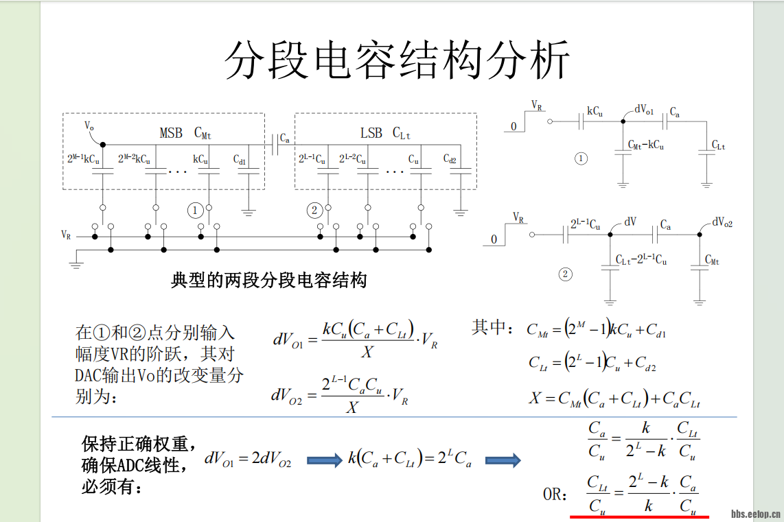 电容阵列图片.png
