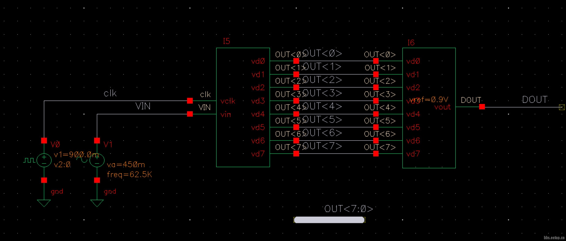 理想ADC+理想DAC