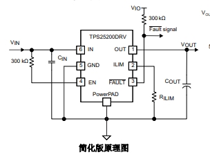 原理图.png