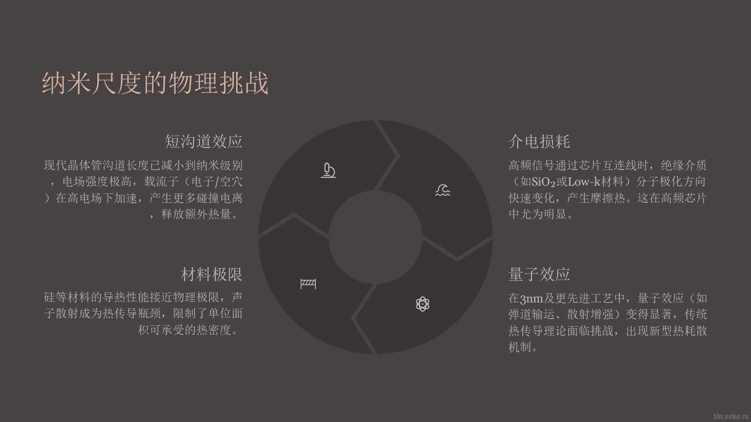 幻灯片5.JPG