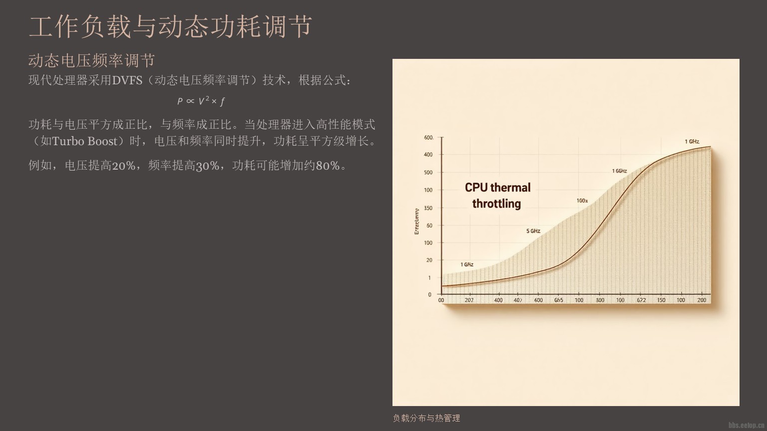 幻灯片7.JPG