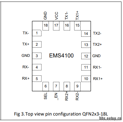 EMS4100N管脚分布.png
