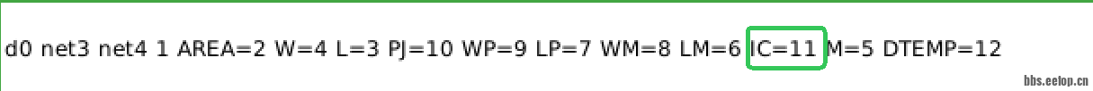netlist