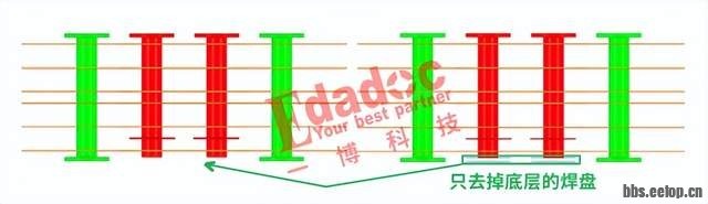 1ebf8865523244d6a4a220fc20324824~tplv-tt-shrink:640:0.jpg