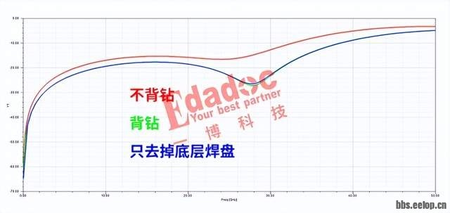 197c0992ea0445548500be99717a5ec7~tplv-tt-shrink:640:0.jpg