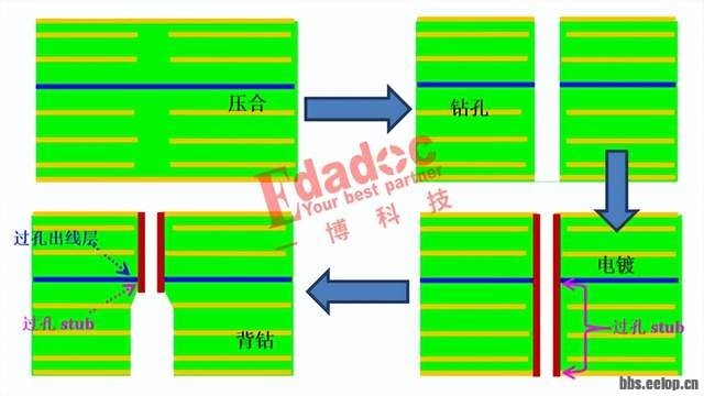 b483abe32b6b45de93c4ae95abca9266~tplv-tt-shrink:640:0.jpg