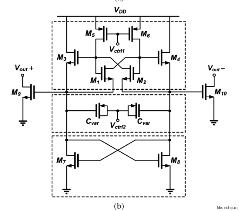 Active LCtank VCO.png