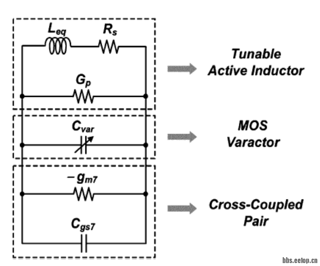 Equivalent circuit.png