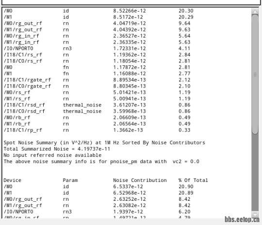 noise summary