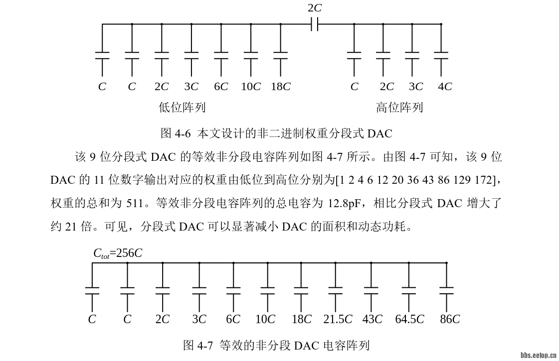 论文中的非二进制电容阵列