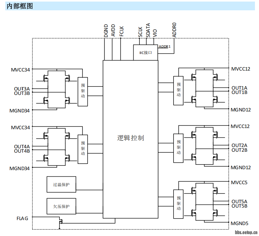 v2-c326095c21a72cfa0d3d4c4ff7e10c58_1440w.png