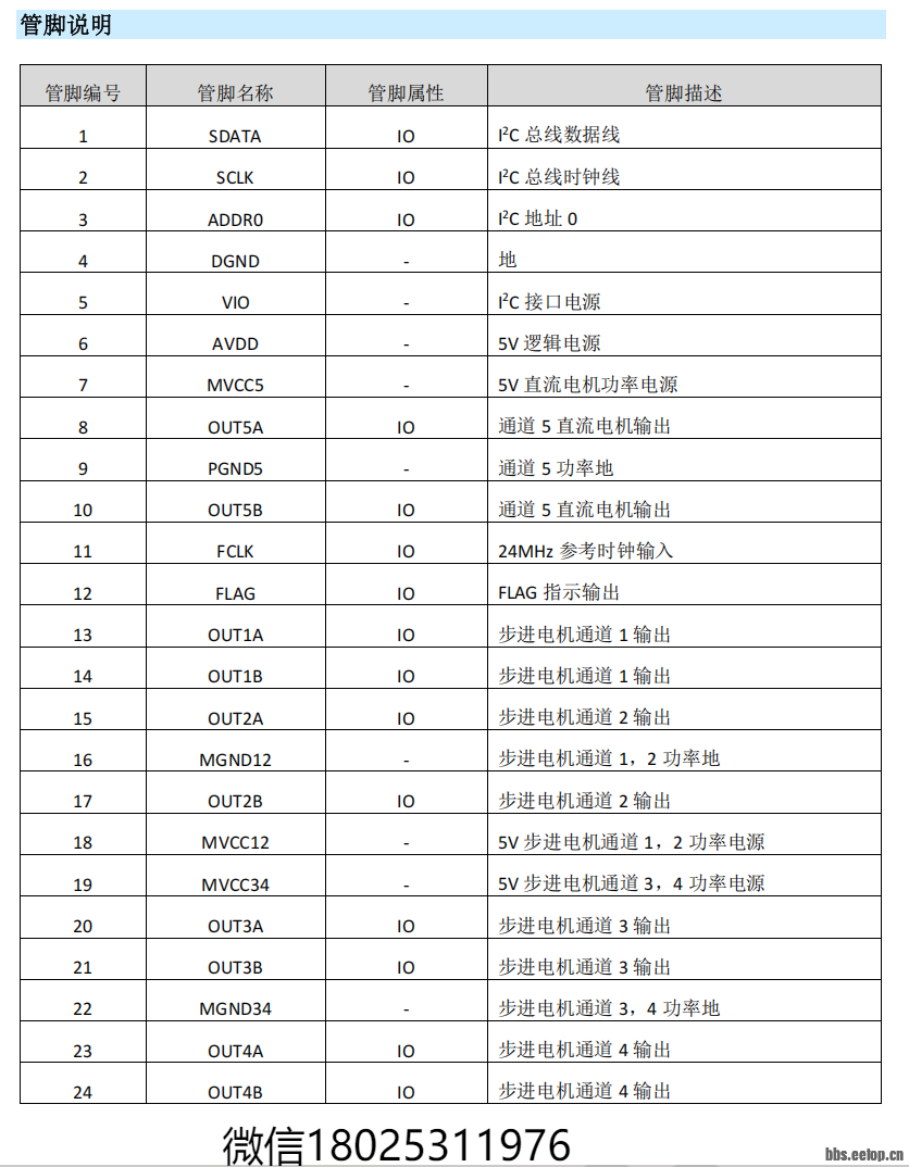 v2-628da125a00f7f7715960af008f30920_1440w.png