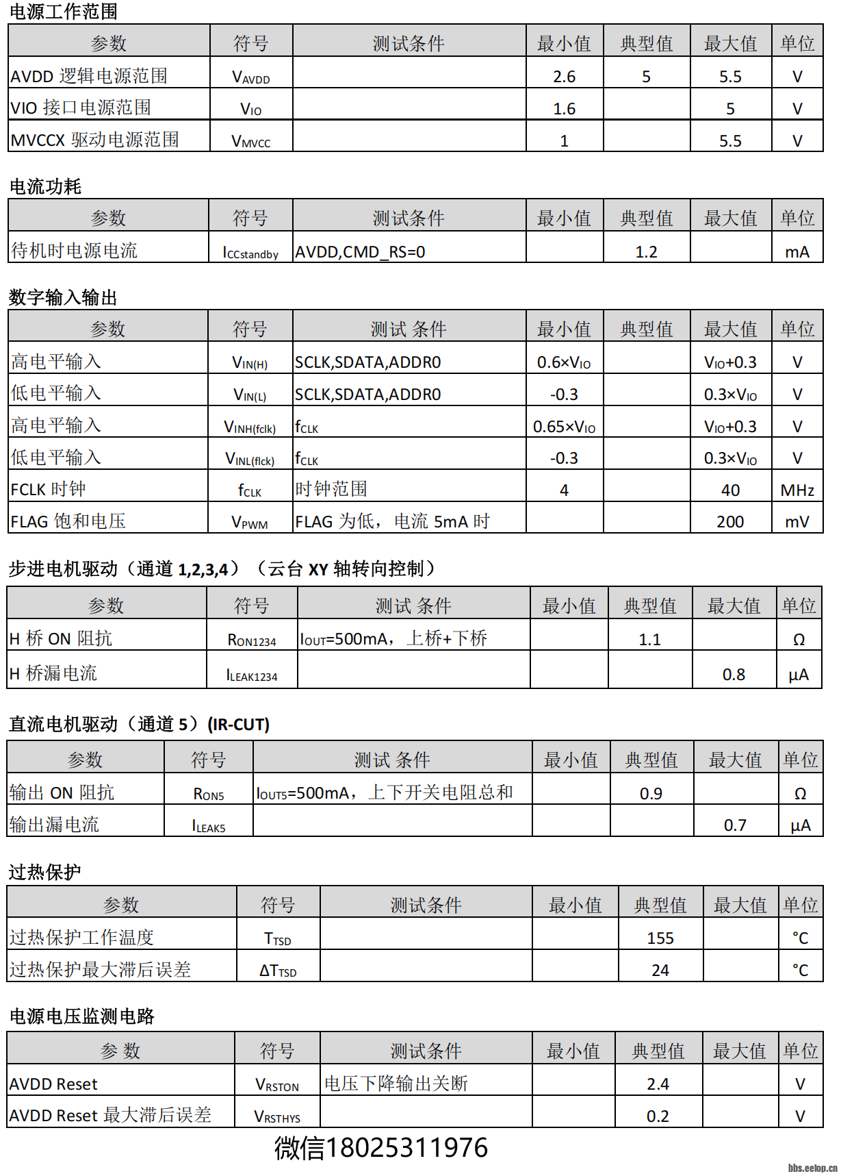 v2-5a206f2329307dfc0dcd5b42ef0825f8_1440w.png