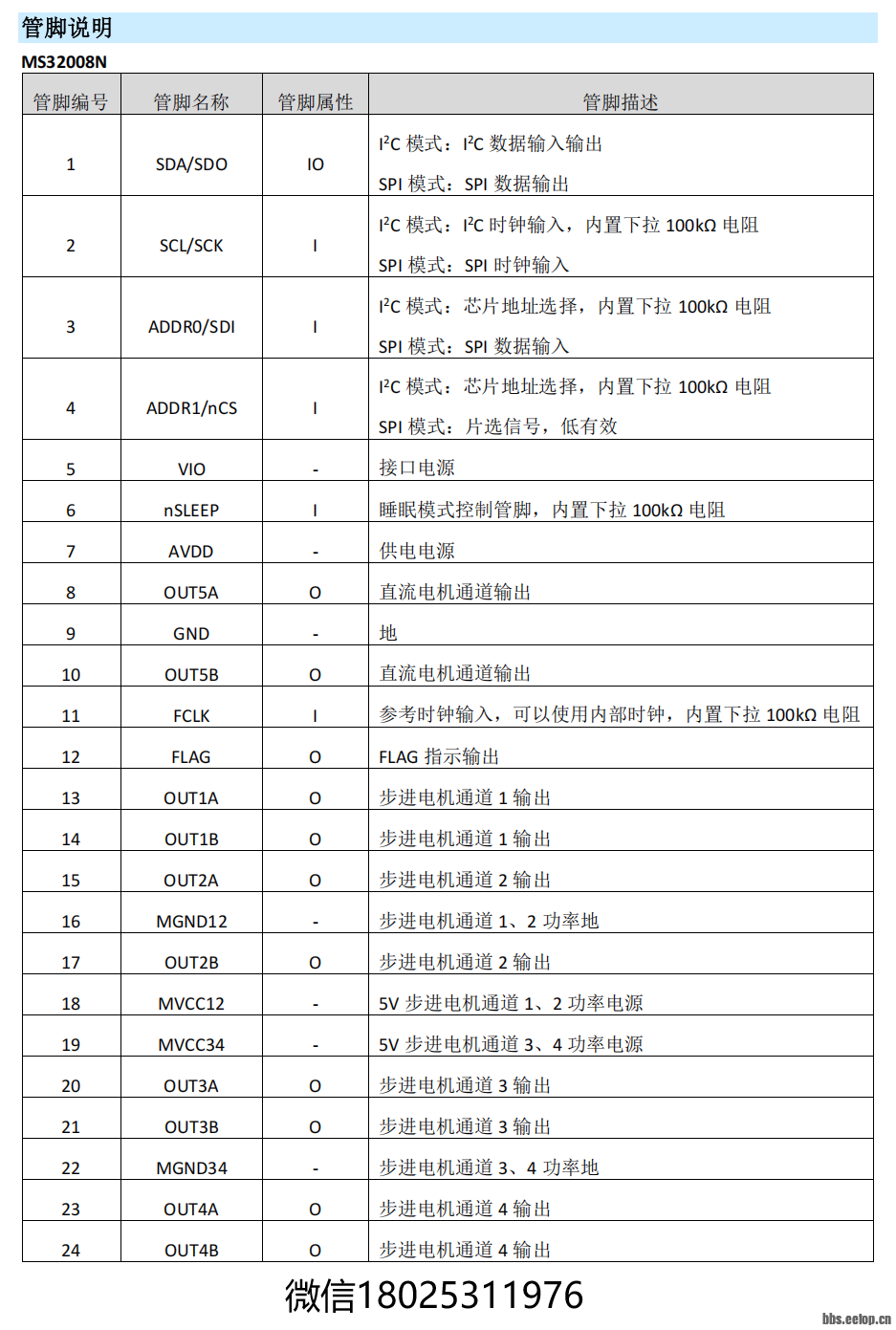 v2-47d96cf3780253b626f4cb601d38f50b_1440w.png