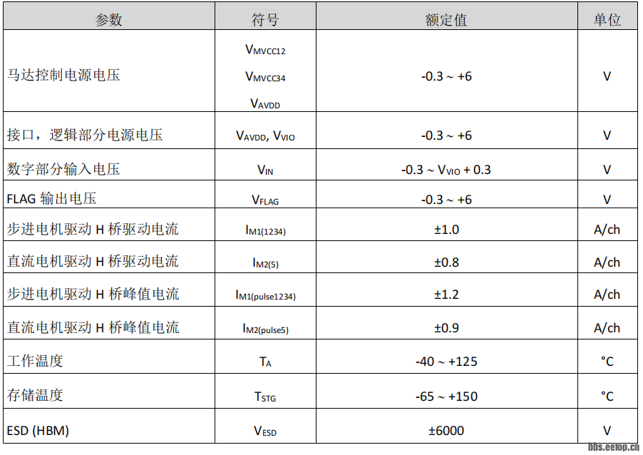v2-162f1b4f8526da777785fc03d2bf8dc6_1440w.png