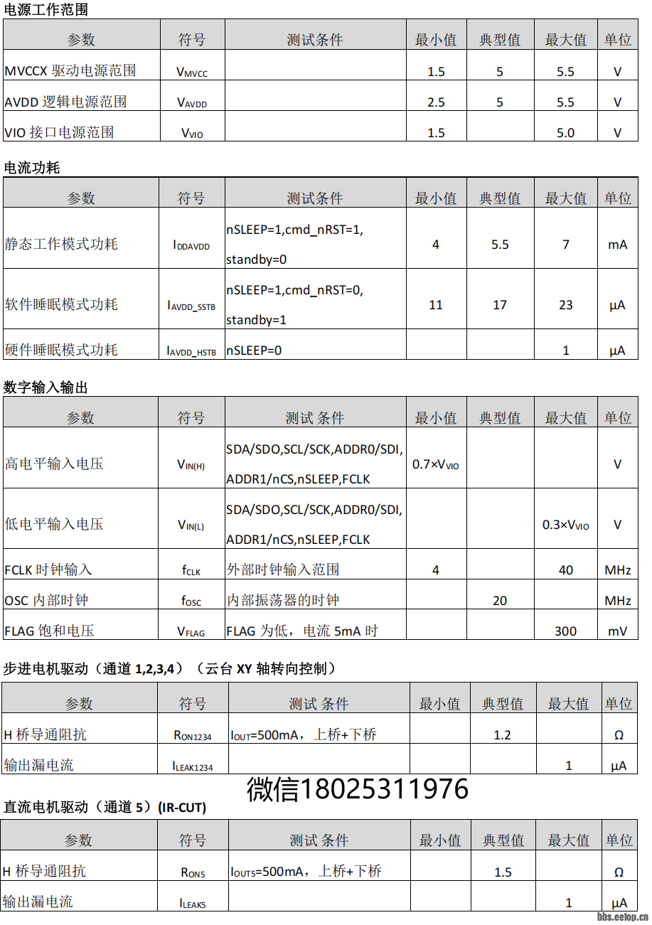 v2-f4c27ab750078445a3cf0a61f88b81f9_1440w.png