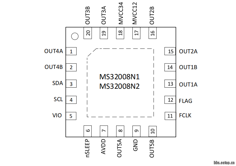v2-8c55dd237e4ef5057dabe6c86753212b_1440w.png