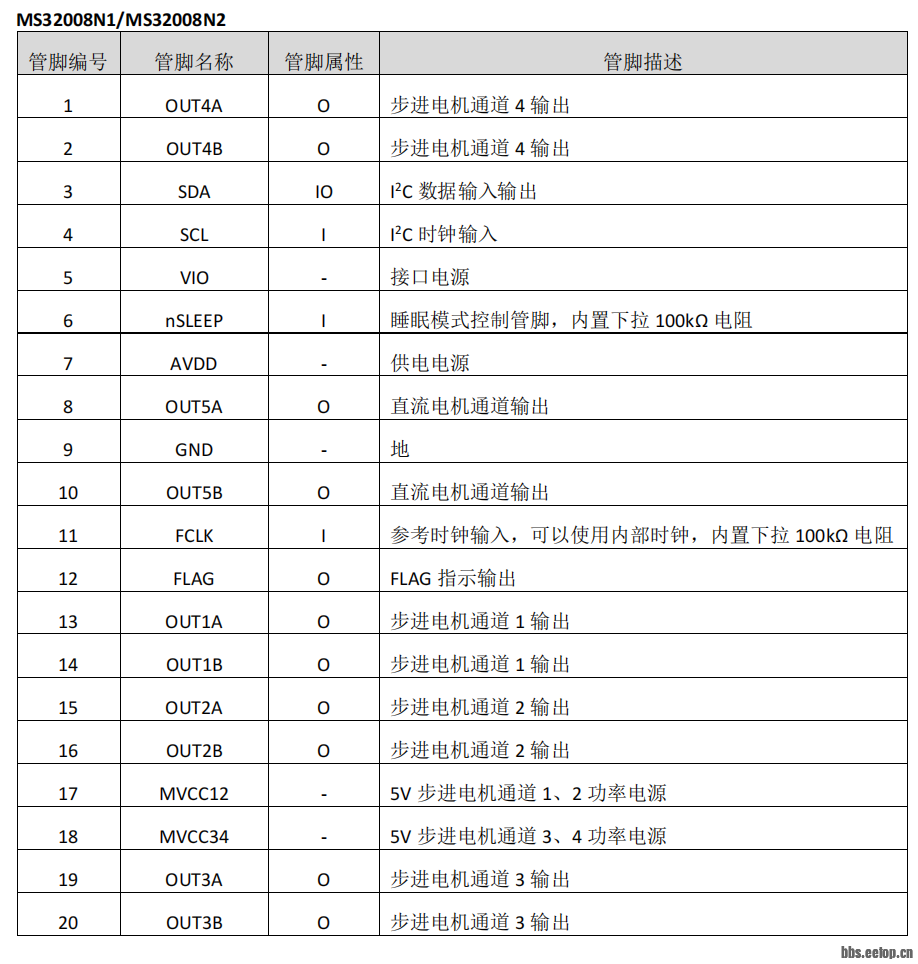 v2-81356cef318037fe5b54f30b0d8ad4ff_1440w.png