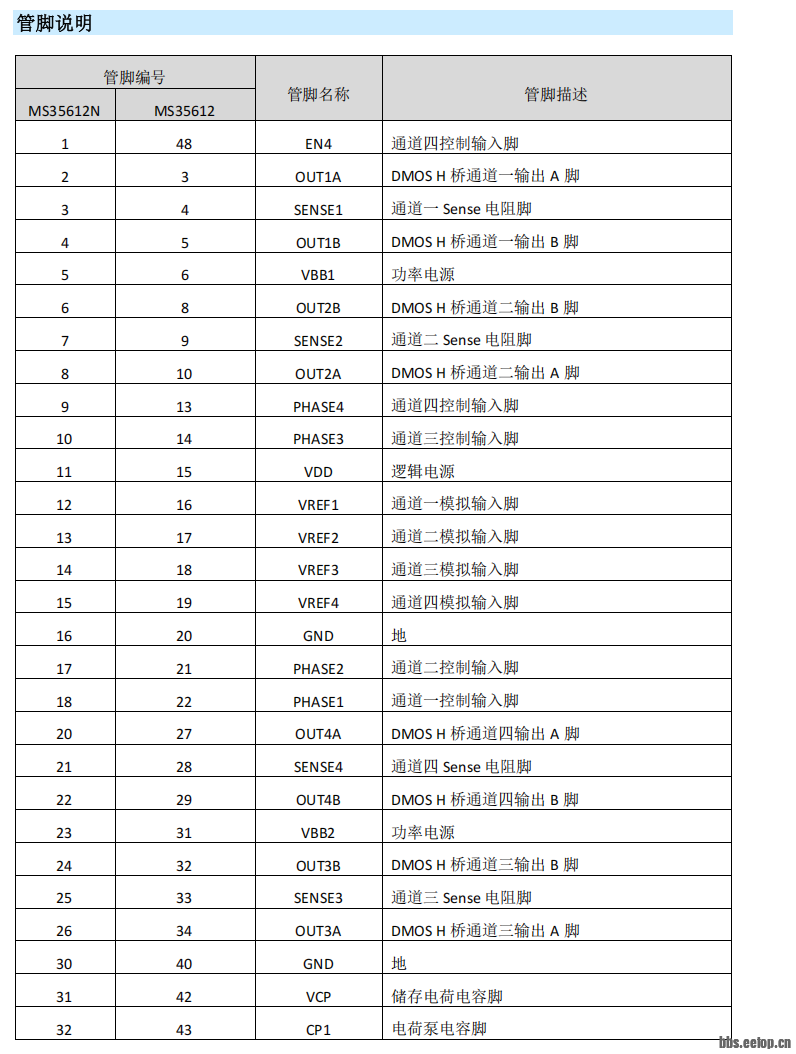 v2-cfe4e2a1652261ccf02d484ce5e6ecb0_1440w.png