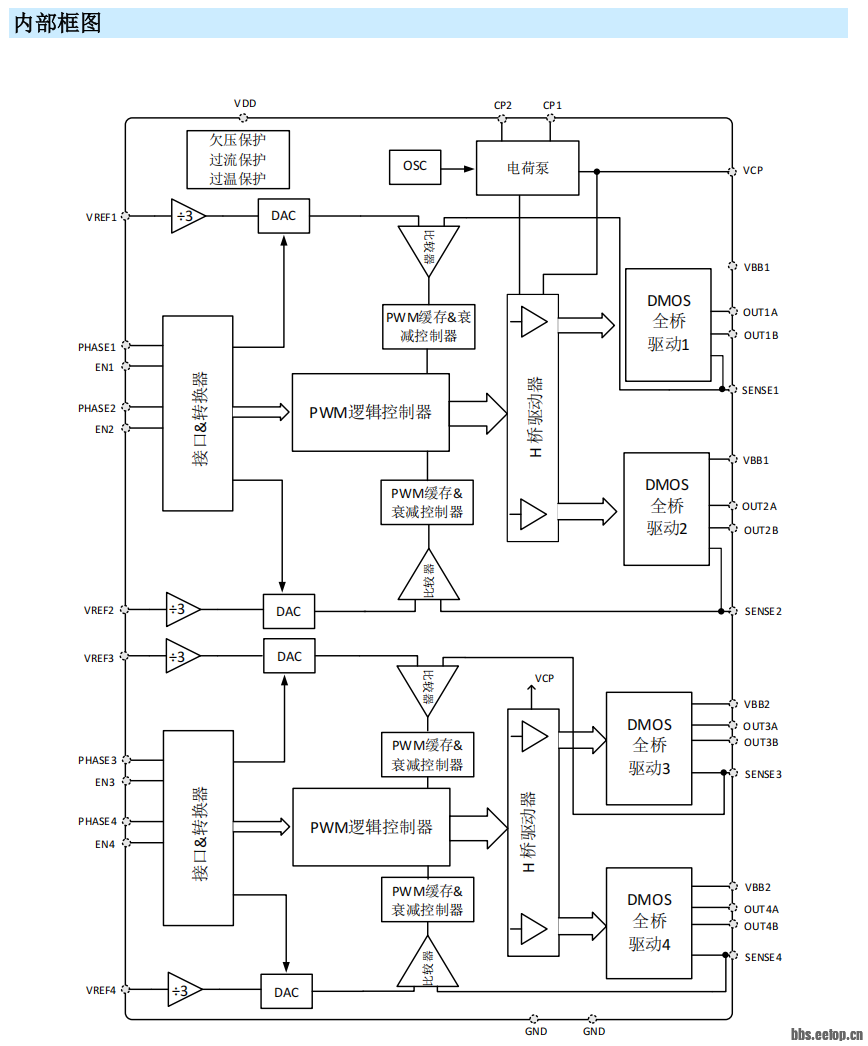 v2-0ecdb02d66433ae94af0f602317d42dc_1440w.png