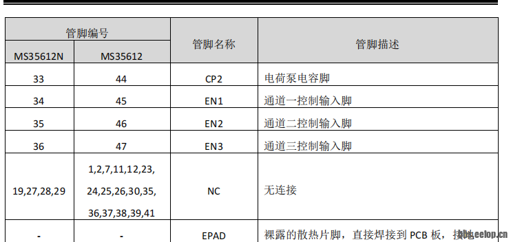 v2-18b7ca2ad62239addd5a55b1efc05de0_1440w.png