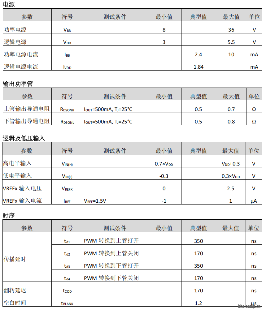v2-f4633774daf109fdba3aa9dc70d5c5bf_1440w.png