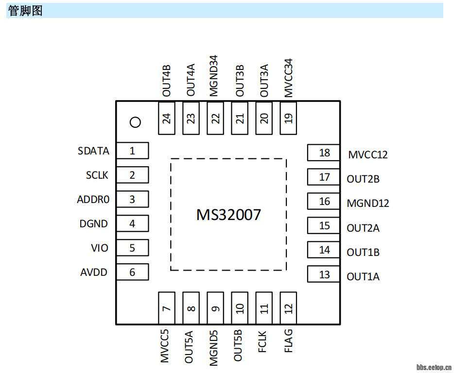 v2-53256ab855acce548df59a1d20f0470e_1440w.png