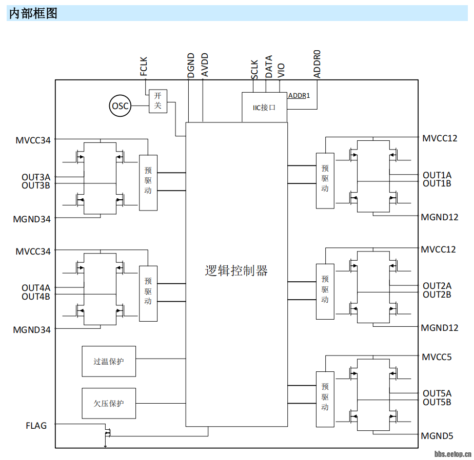 v2-75dce8803da2069c90d46408963add4b_1440w.png