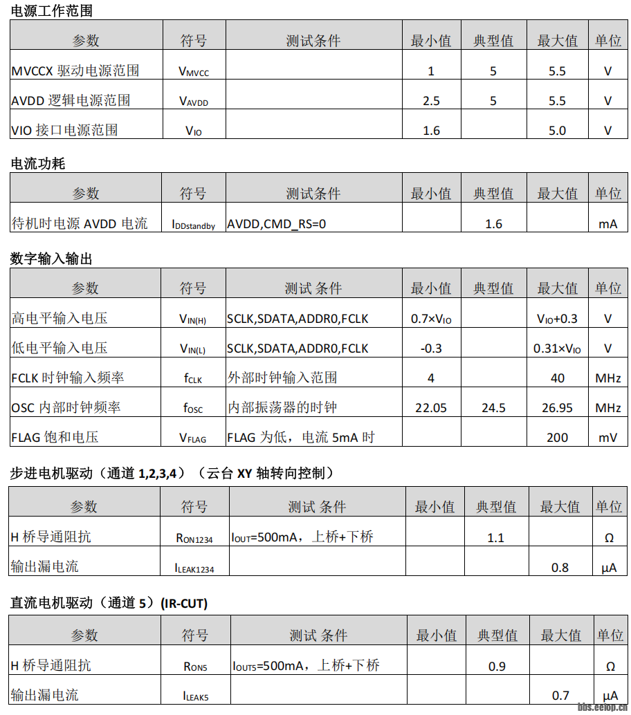 v2-117b170cae42ac318d22c267cab3b74b_1440w.png