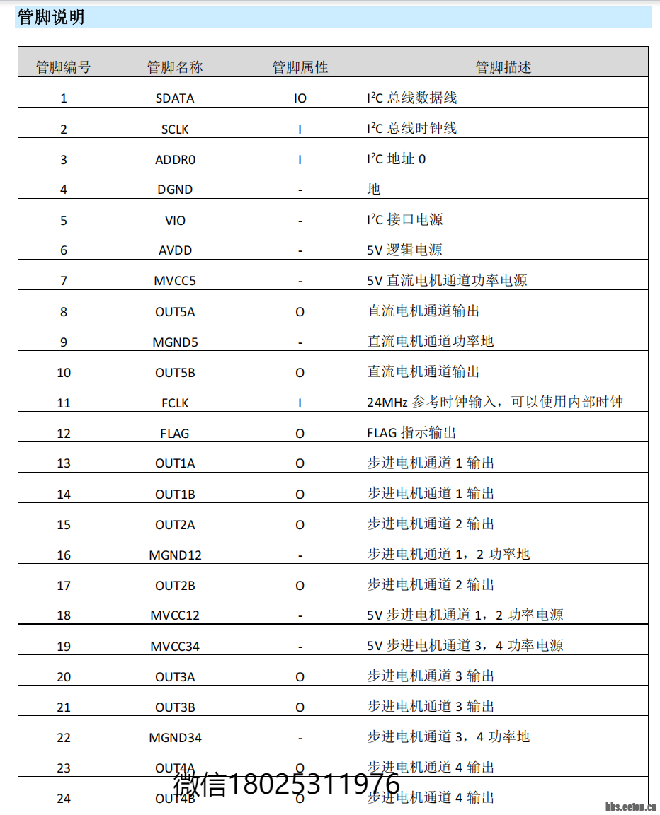 v2-6a9d94b420583bc68eb6ec12f55762e2_1440w.png