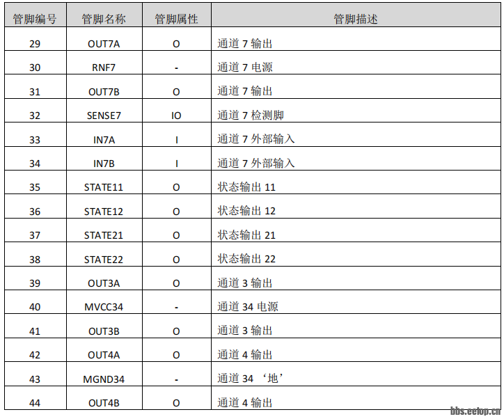 v2-7a663f35be5ca21bfc661887ffbd0479_1440w.png