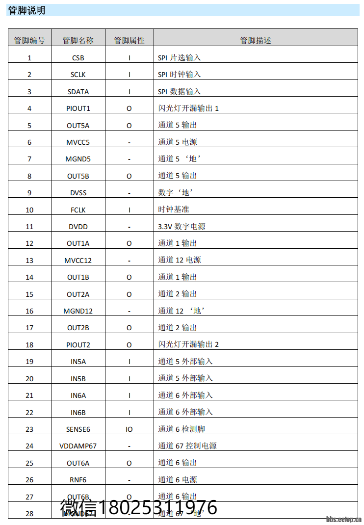 v2-b00057fb092ad5f596942913053eaa4a_1440w.png