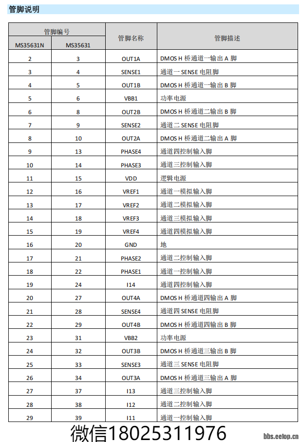 v2-22dc2e5cb6311ba0e97366d89f28a7a0_1440w.png